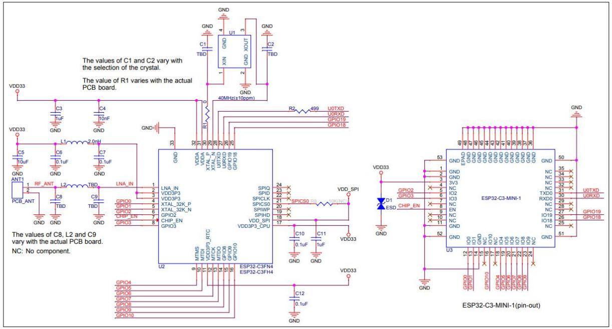 How to Set Up the Arduino Development Environment by Beetle ESP32 C3