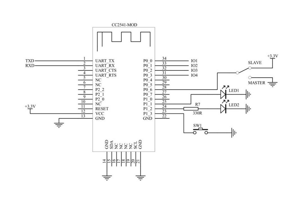Schematic diagram of the module