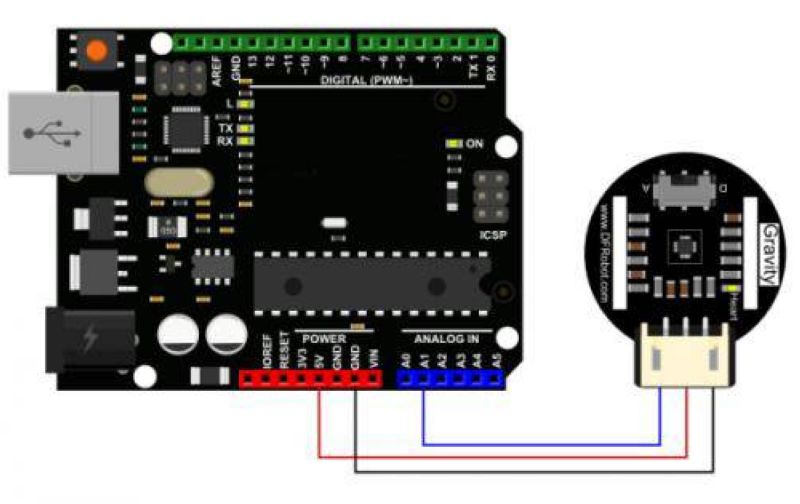 Experimental Wiring Diagram