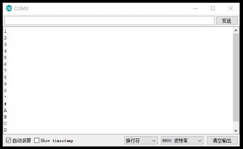 The returning situation of the experiment serial port
