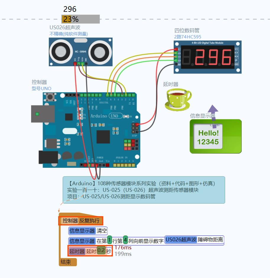 Experiment Scene Image of TM1637 4-Digit LED Display Module