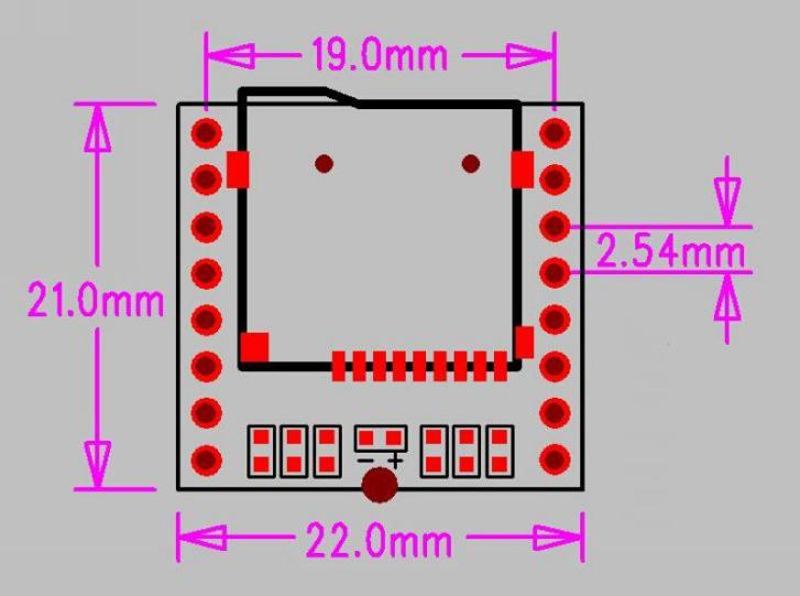 Module Operating Modes