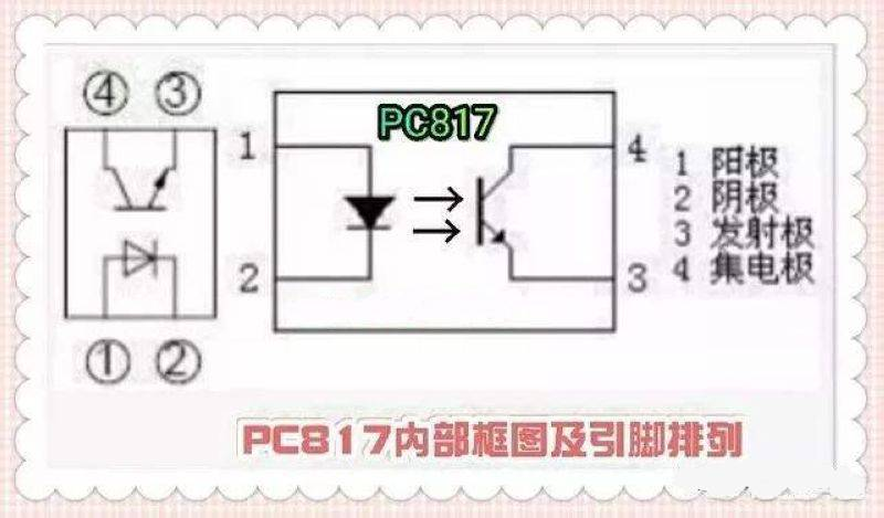 A few application circuits using PC817 optocoupler