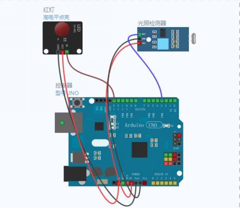 Arduino Hands-On --- Photoresistor Sensor Module - Unikeyic