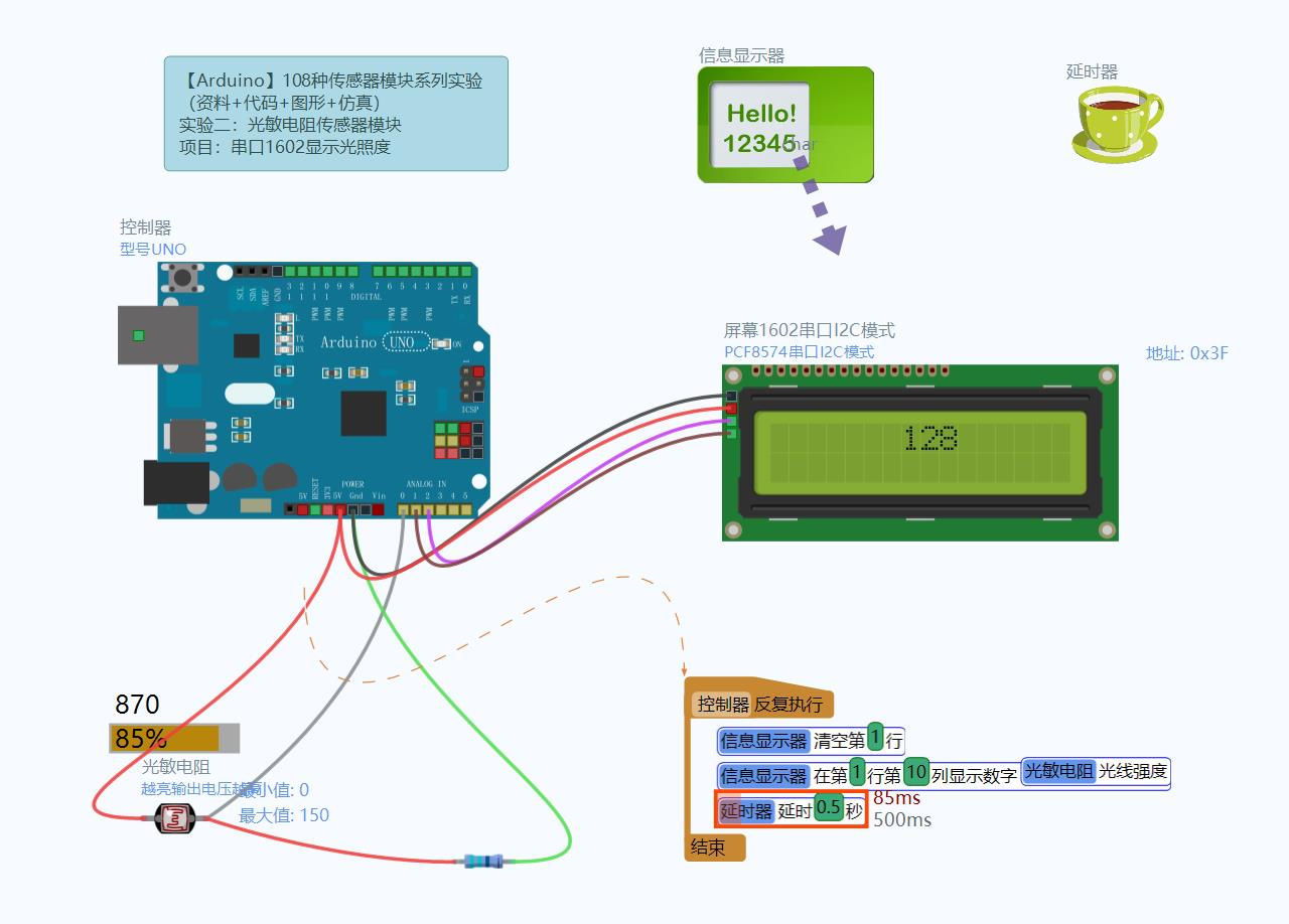 Arduino Hands-On --- Photoresistor Sensor Module - Unikeyic