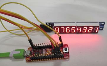 Display performance