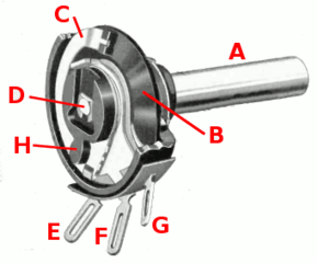 construction of a potentiometer