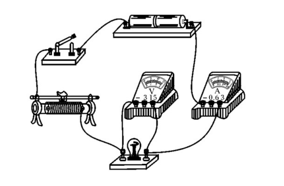 Ohm's Law 
