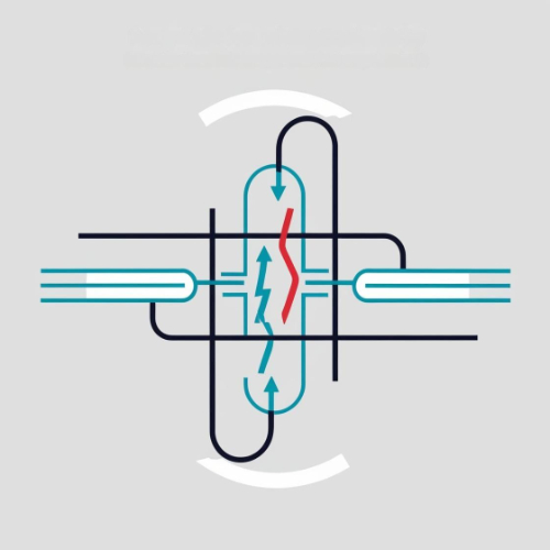 Conductivity