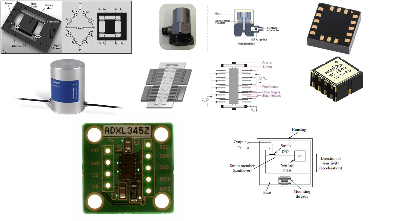 Accelerometer