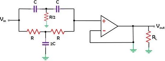 Active Filters