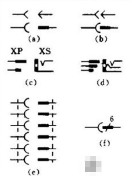 Connectors