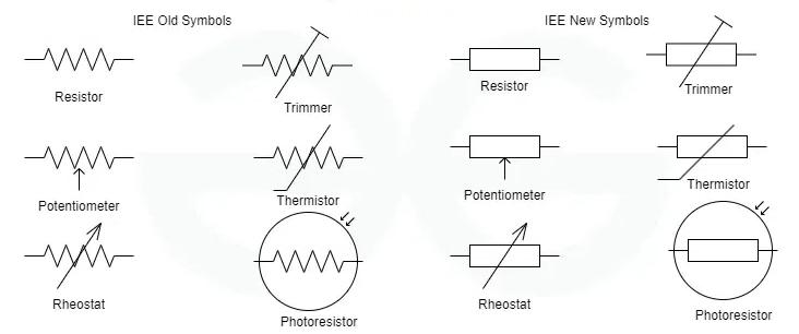 Electrical Resistor Circuit Symbol