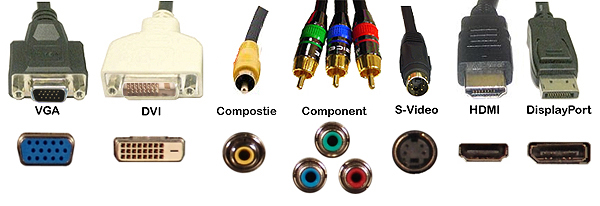 Use-cases of Monitor Cables