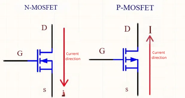 n mosfet1