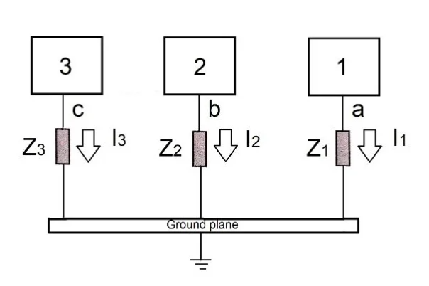 Multi-point grounding