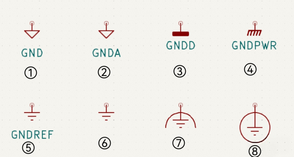 common symbols for GND