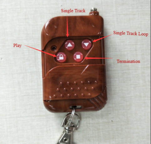 four buttons implement four control modes