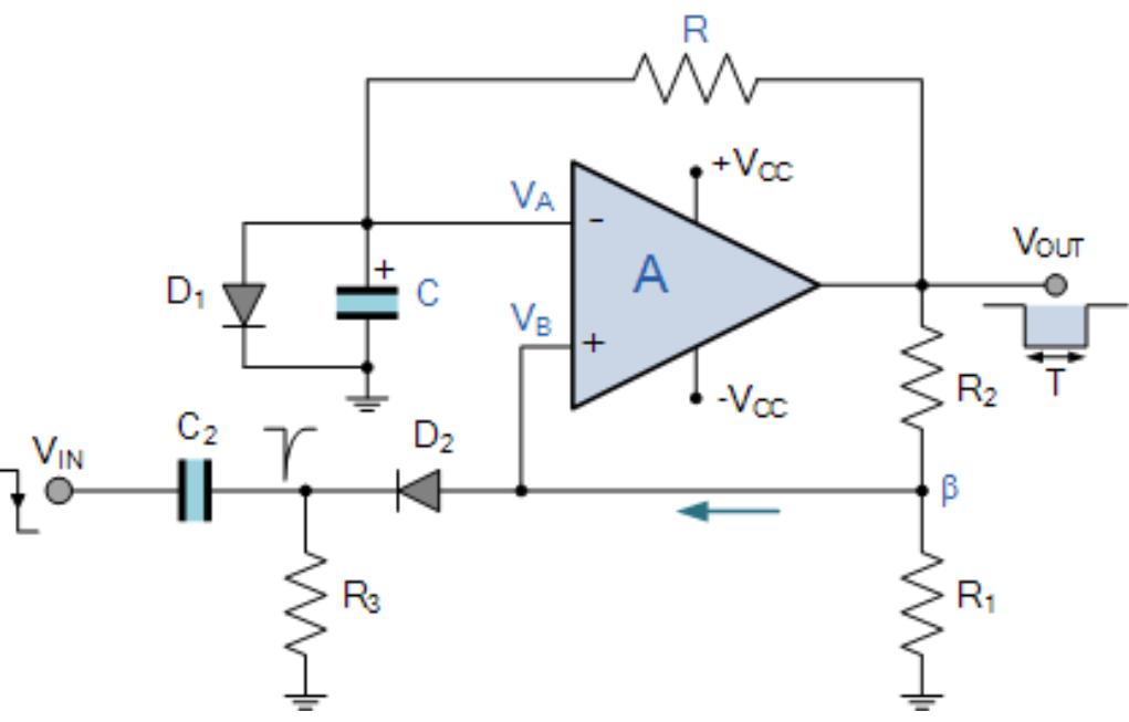 Add an RC differentiator circuit to a basic operational amplifier monostable circuit