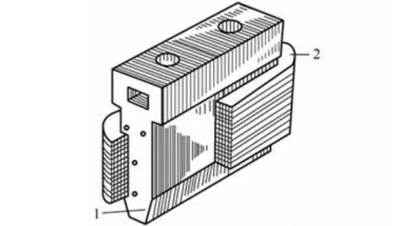 Commutating poles