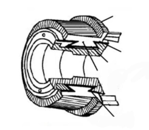 Commutator