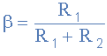 feedback fraction β