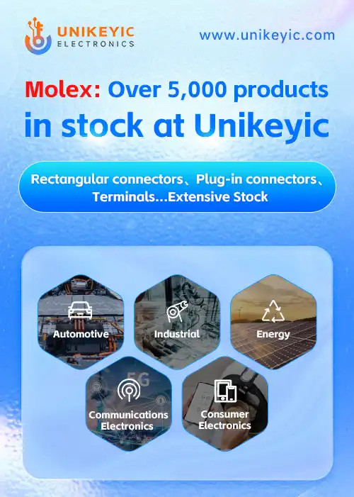 Molex:Over 5,000 products in stock at Unikeyic