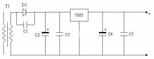 Poor Power Supply Load Capacity