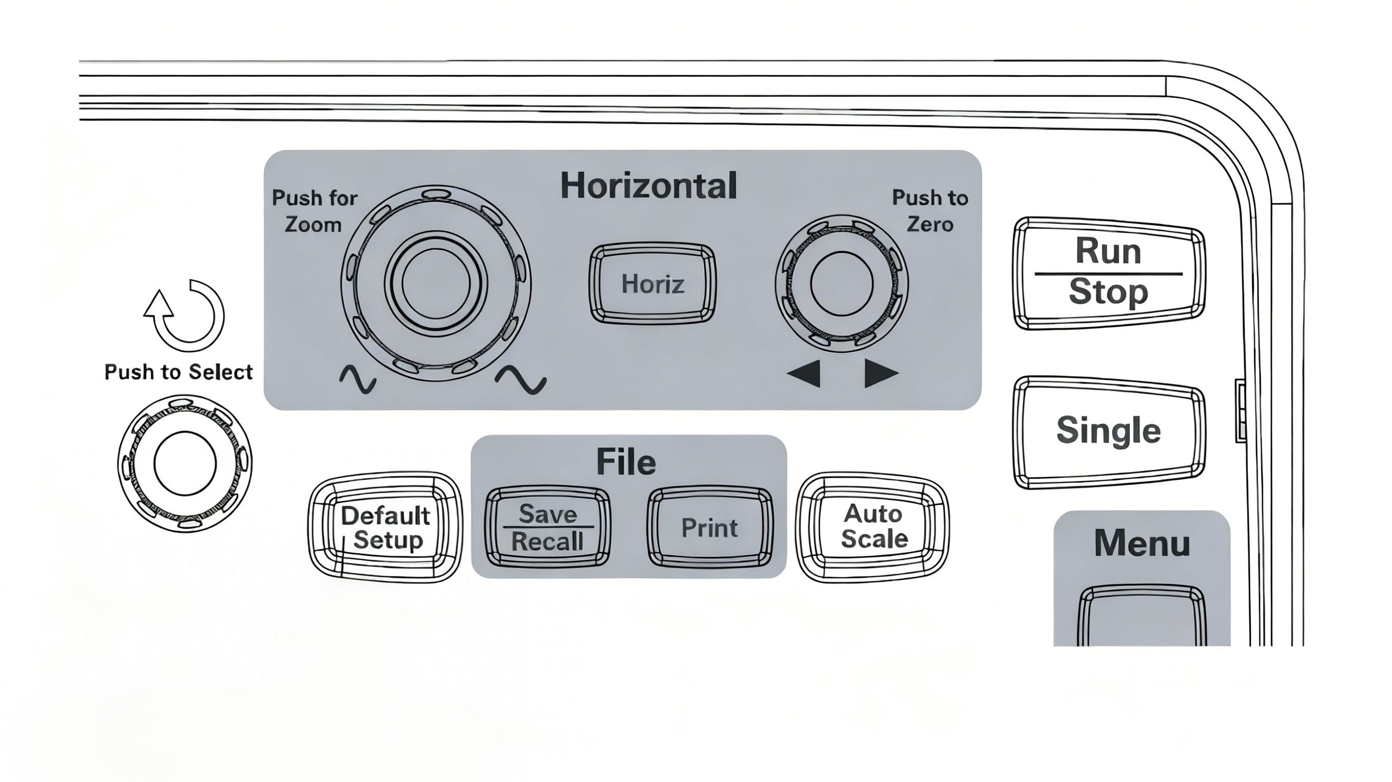 Horizontal device