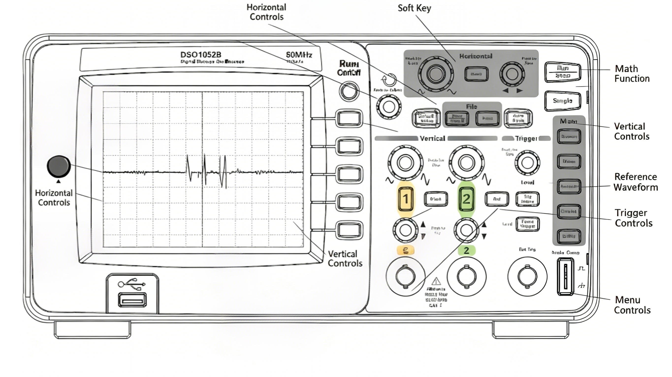 Horizontal Controls