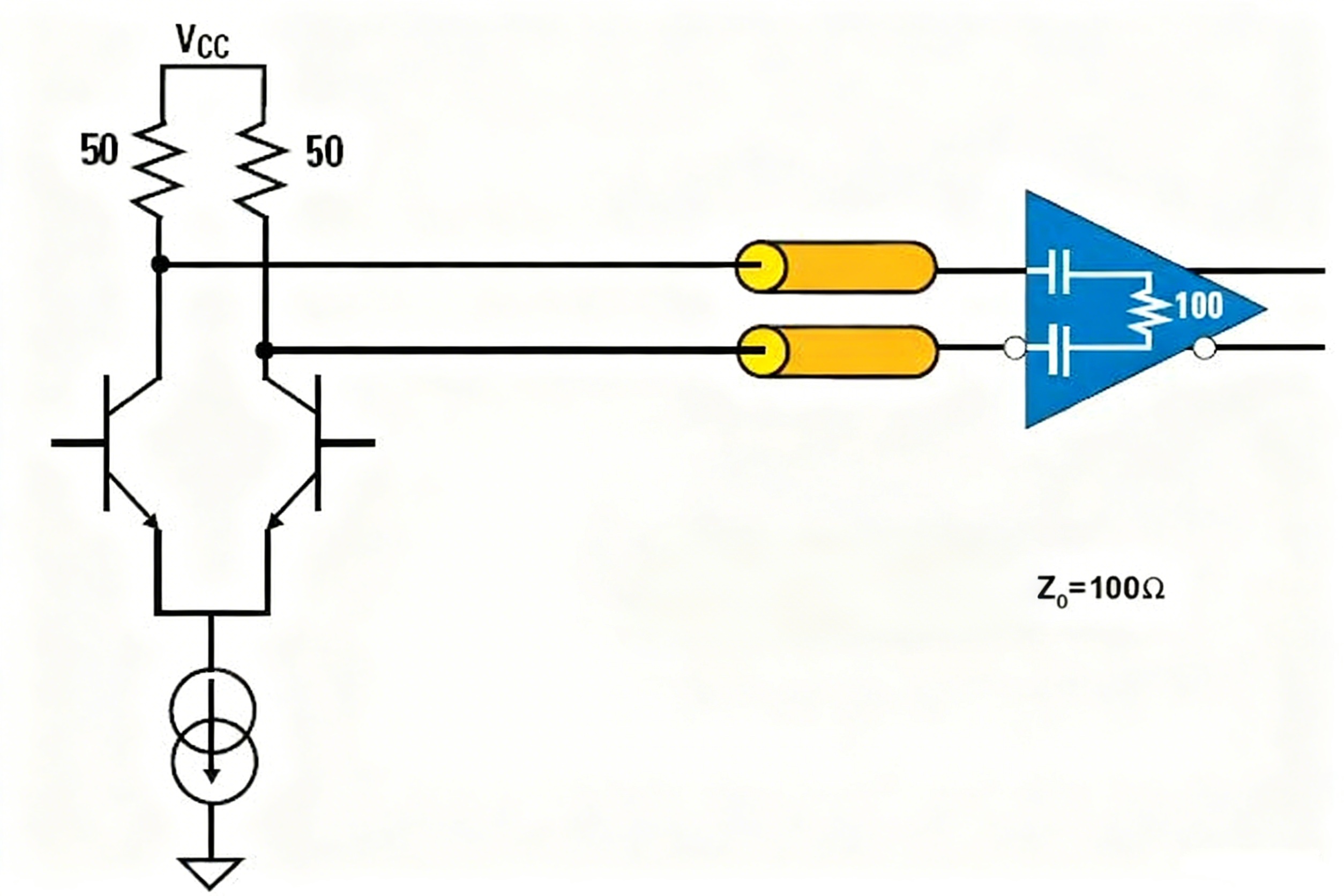 high-speed point-to-point interface 