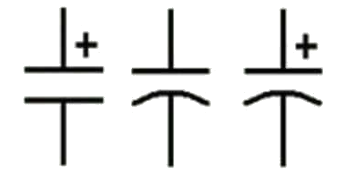 Polarized Capacitor Symbol