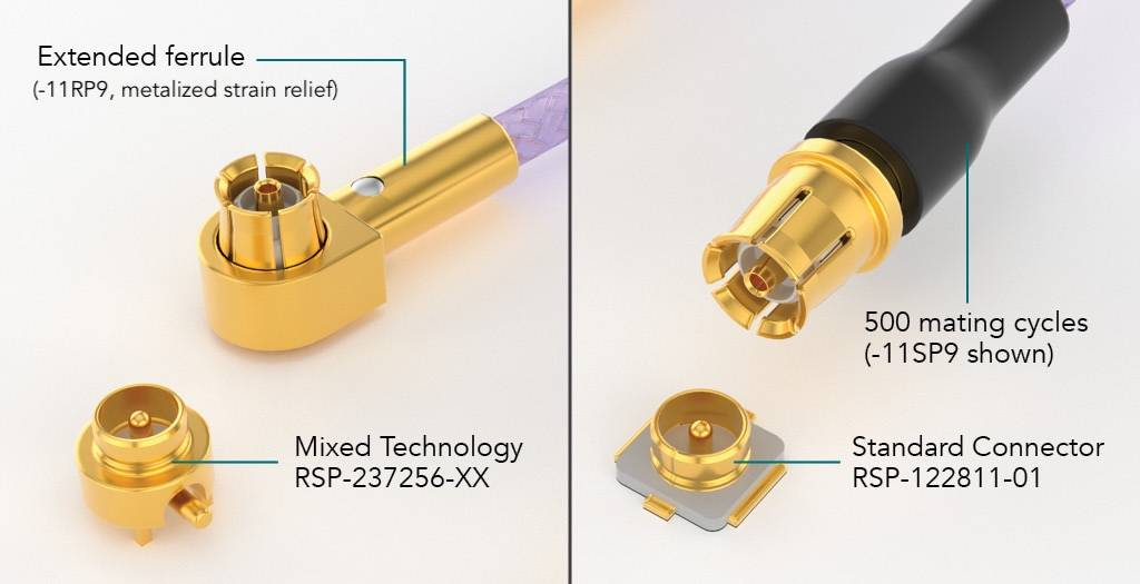 Shows two different types of RF (Radio Frequency) connectors and related components