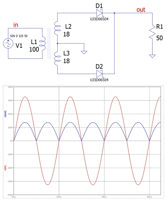 Centre-Tapped Transformer Circuit Diagram and its Basic Waveforms