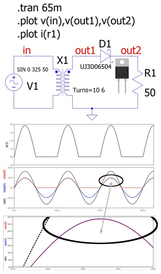 Half-wave rectifier circuit diagram and its basic waveforms