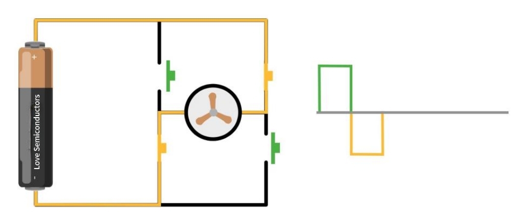 Circuit diagram and waveform when the yellow switch is on