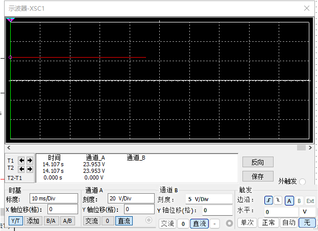Oscilloscope test chart1