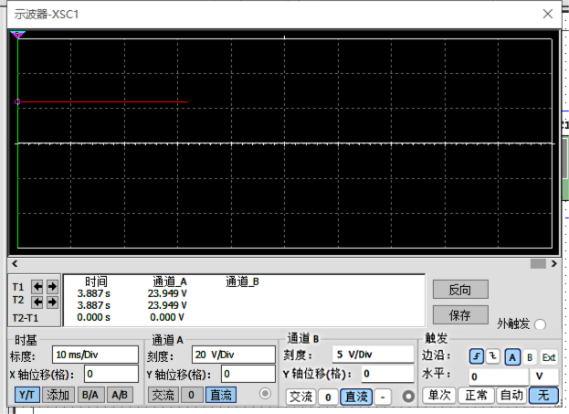 Oscilloscope test chart3