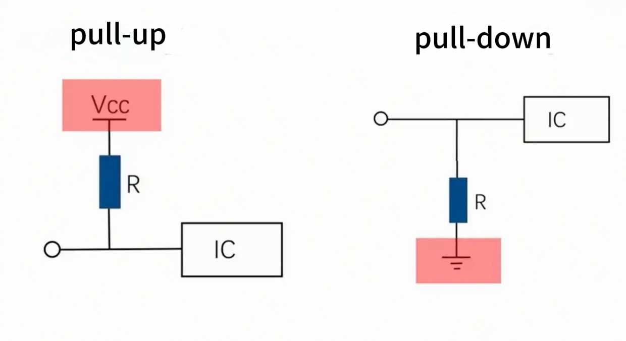 pull-down-circuit