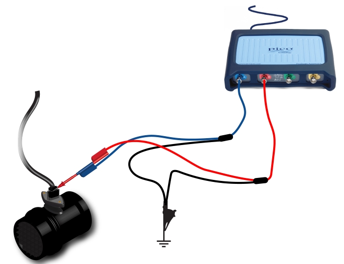 Pico Scope MAF Sensor Test Setup