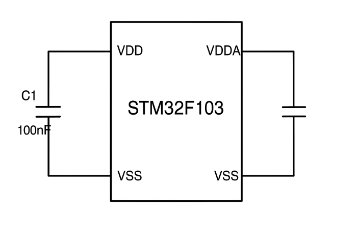 STM32F103 Power Decoupling Circuit