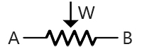 Three-terminal potentiometer symbol
