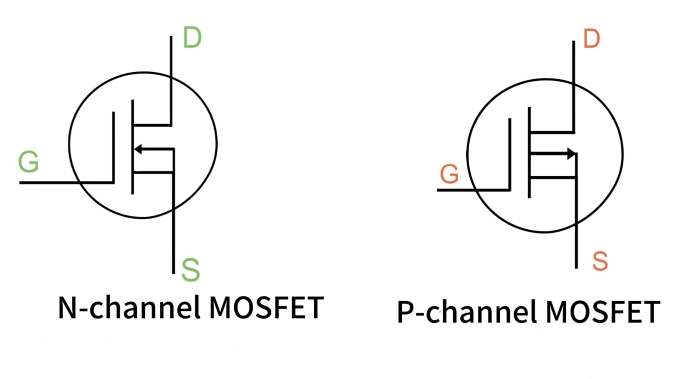 Modfet Symbol What Is a MOSFET: Basics, Working Principle and Uses - Unikeyic